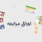 ضرورت استفاده از ظرفیت اوراق مرابحه برای تامین مالی پروژه ها در البرز